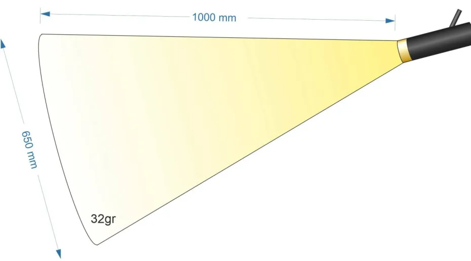 By Rydéns GU10 dimbar LED, 1-pk