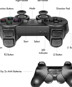 LogiLink Trådløs håndkontroll Gaming 2,4 Ghz