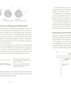 New Mags Coffee Table Book - The Furnishing Handbook