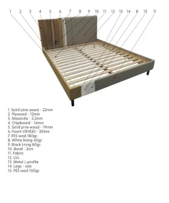 Scapa Seng Softbed Gåva Medium