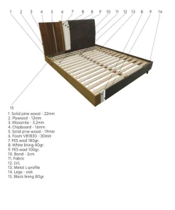 Scapa Seng Softbed Viggo Medium